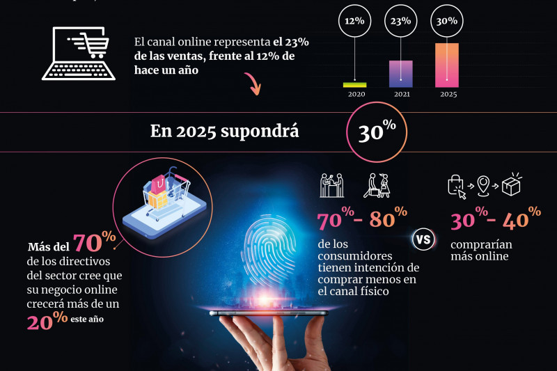 V01 black infografia digital 28737