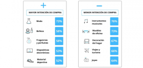 Black friday 2020 nielsen belleza 27996