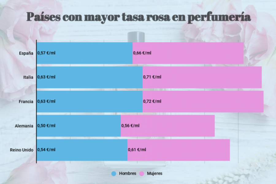 Tasa rosa idealo 23126