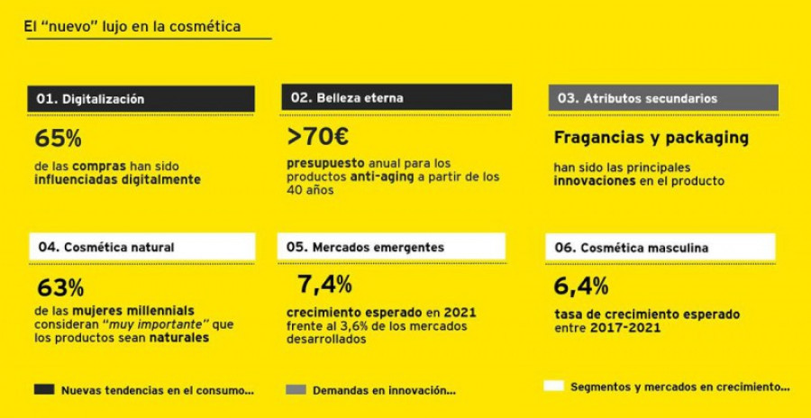 Nuevolujocosmetica ey 22928