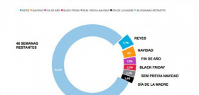 Campanasventas nielsen 22088