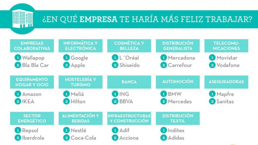 Adecco trabajarfeliz 21694