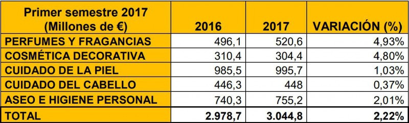 Stanpa primersemestre2017 20970