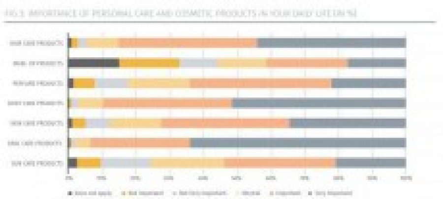 Consumerinsights2017 965 20728