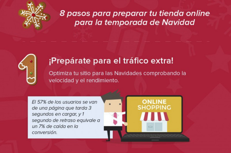 Packlink 923 18597