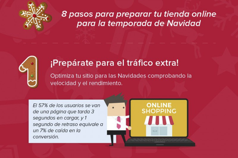 Packlink 923 18597