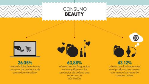 Birchbox cosmetica navidad 828 13619