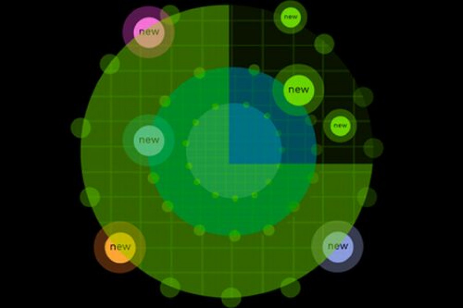 Kantar innovacion 769 13310