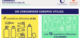 Cosmetics europe uso consmeticos