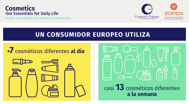 Cosmetics europe uso consmeticos