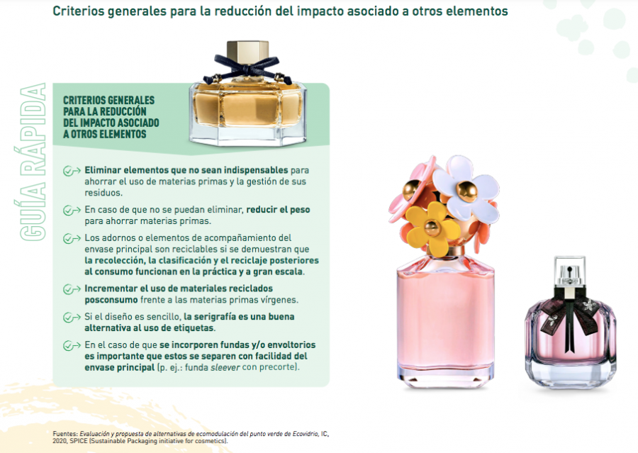 Guia ecovidrio stanpa