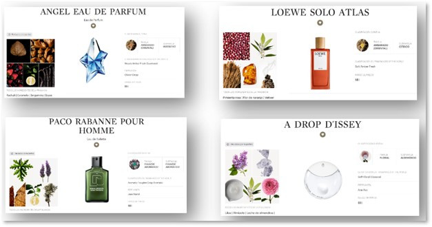 Wikiparfum academiaperfume