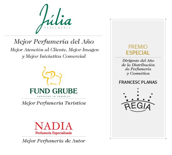 Galardonados de los Premios Perfumería del Año 2015